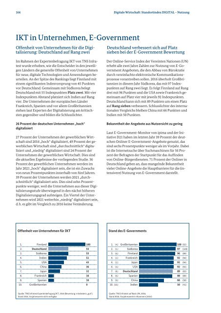 Monitoring-Report Wirtschaft DIGITAL 2016