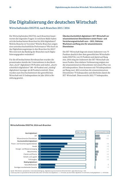 Monitoring-Report Wirtschaft DIGITAL 2016