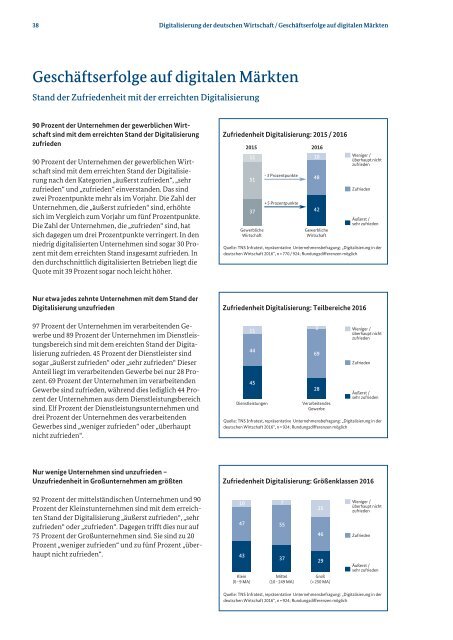 Monitoring-Report Wirtschaft DIGITAL 2016