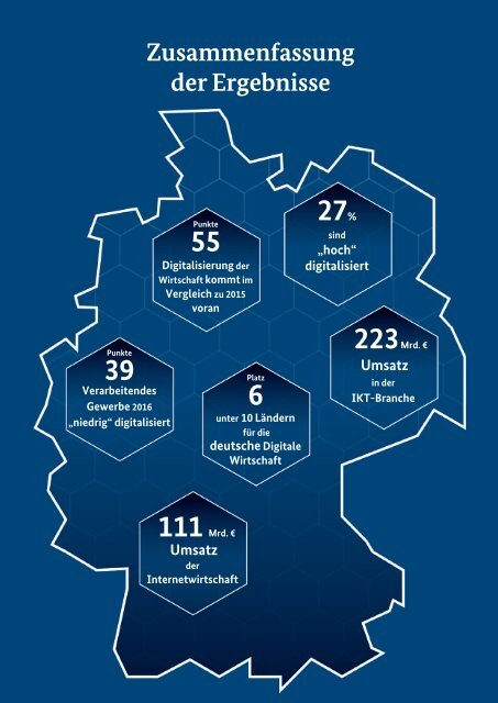 Monitoring-Report Wirtschaft DIGITAL 2016