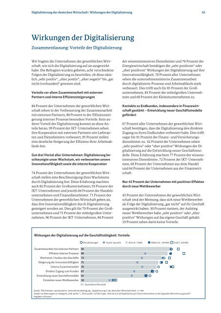 Monitoring-Report Wirtschaft DIGITAL 2016