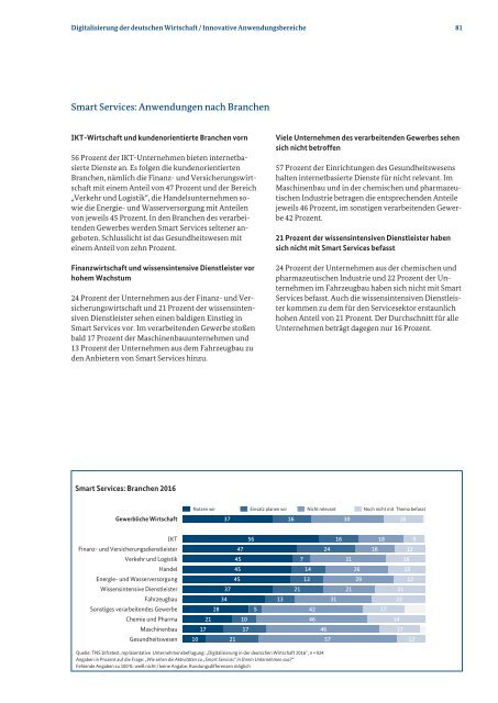 Monitoring-Report Wirtschaft DIGITAL 2016