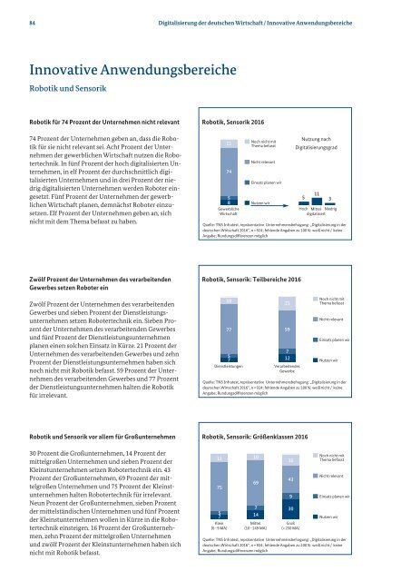 Monitoring-Report Wirtschaft DIGITAL 2016