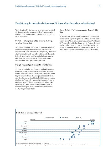 Monitoring-Report Wirtschaft DIGITAL 2016