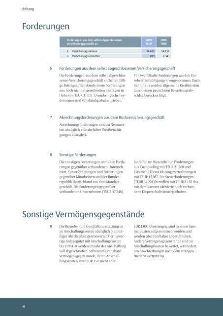 Jahresabschluss und Lagebericht 2010 - Euler Hermes ...