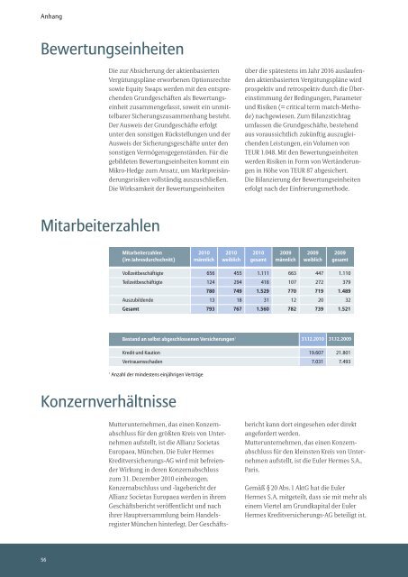 Jahresabschluss und Lagebericht 2010 - Euler Hermes ...