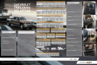 Chevrolet 2015 Silverado - Download Trailering Selector