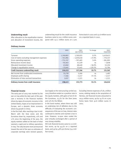 reference document 2003 - Euler Hermes Kreditversicherungs-AG