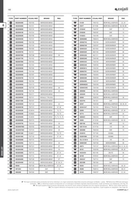 COMMERCIAL VEHICLES PASSENGER & LIGHT VEHICLES AGRICULTURAL VEHICLES