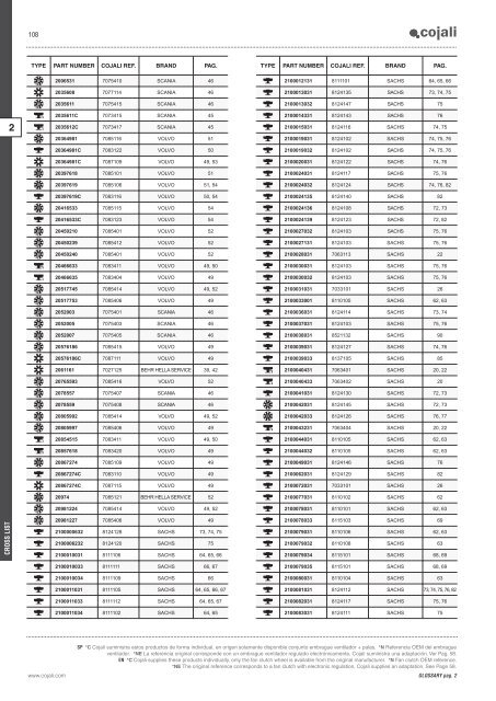 COMMERCIAL VEHICLES PASSENGER & LIGHT VEHICLES AGRICULTURAL VEHICLES