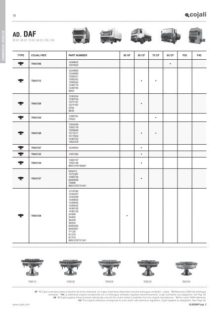 COMMERCIAL VEHICLES PASSENGER & LIGHT VEHICLES AGRICULTURAL VEHICLES