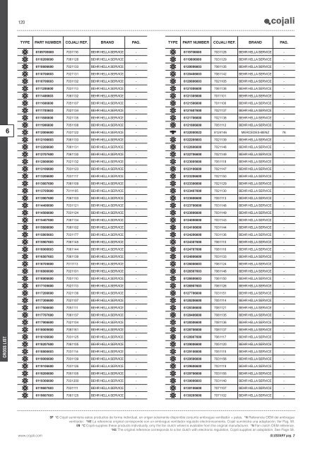 COMMERCIAL VEHICLES PASSENGER & LIGHT VEHICLES AGRICULTURAL VEHICLES