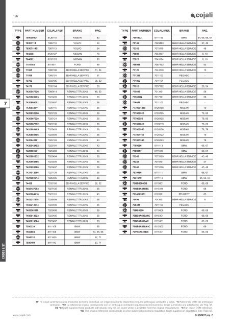 COMMERCIAL VEHICLES PASSENGER & LIGHT VEHICLES AGRICULTURAL VEHICLES