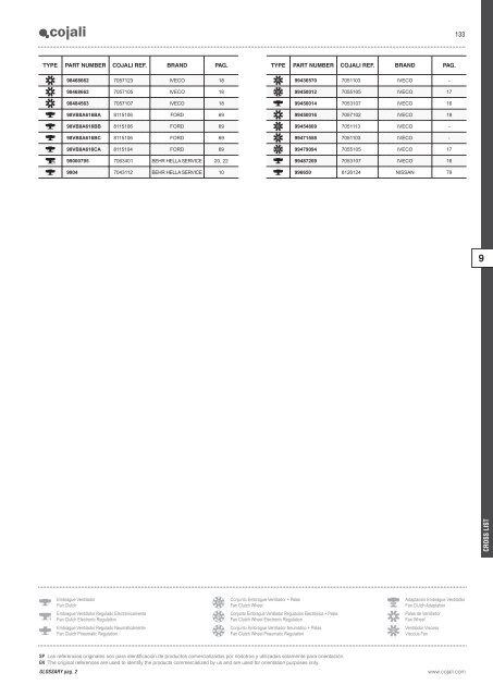 COMMERCIAL VEHICLES PASSENGER & LIGHT VEHICLES AGRICULTURAL VEHICLES