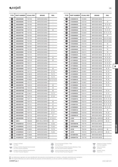 COMMERCIAL VEHICLES PASSENGER & LIGHT VEHICLES AGRICULTURAL VEHICLES