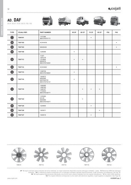 COMMERCIAL VEHICLES PASSENGER & LIGHT VEHICLES AGRICULTURAL VEHICLES