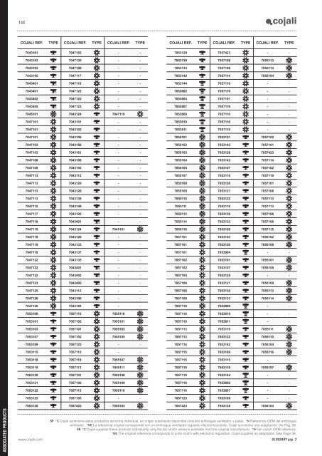 COMMERCIAL VEHICLES PASSENGER & LIGHT VEHICLES AGRICULTURAL VEHICLES