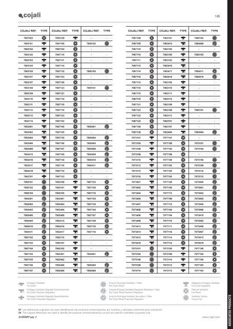 COMMERCIAL VEHICLES PASSENGER & LIGHT VEHICLES AGRICULTURAL VEHICLES