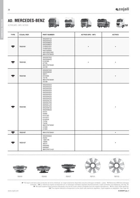 COMMERCIAL VEHICLES PASSENGER & LIGHT VEHICLES AGRICULTURAL VEHICLES