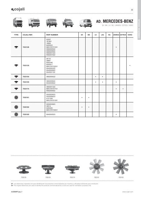 COMMERCIAL VEHICLES PASSENGER & LIGHT VEHICLES AGRICULTURAL VEHICLES