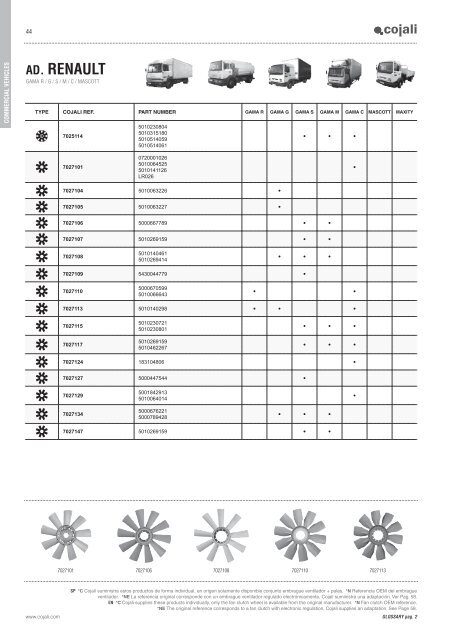 COMMERCIAL VEHICLES PASSENGER & LIGHT VEHICLES AGRICULTURAL VEHICLES