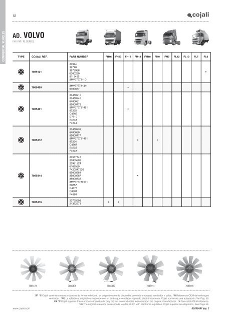 COMMERCIAL VEHICLES PASSENGER & LIGHT VEHICLES AGRICULTURAL VEHICLES