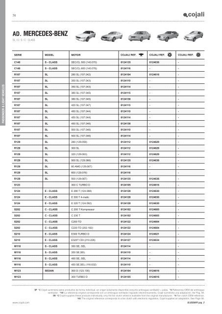 COMMERCIAL VEHICLES PASSENGER & LIGHT VEHICLES AGRICULTURAL VEHICLES