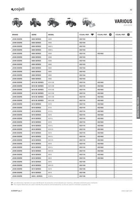 COMMERCIAL VEHICLES PASSENGER & LIGHT VEHICLES AGRICULTURAL VEHICLES