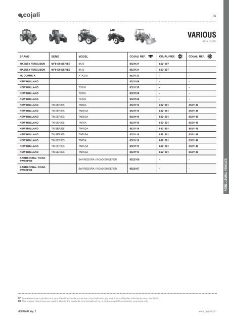 COMMERCIAL VEHICLES PASSENGER & LIGHT VEHICLES AGRICULTURAL VEHICLES