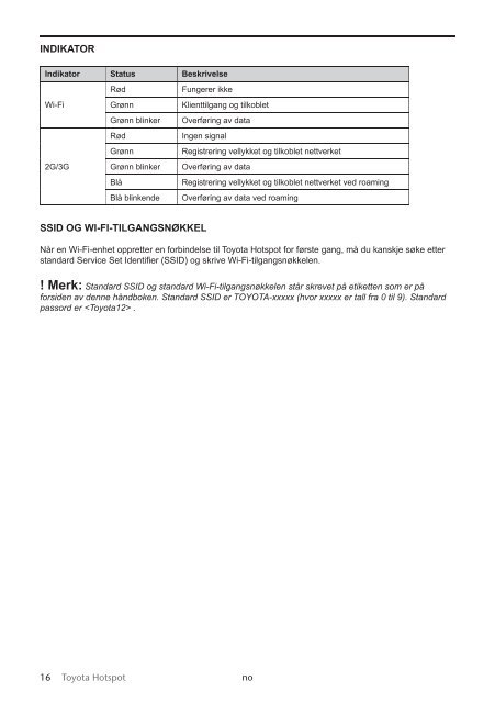 Toyota Toyota Hotspot - PZ49X-X0270-NE - Toyota Hotspot - mode d'emploi