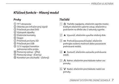 Toyota Rear Entertainment System - PZ462-00207-00 - Rear Entertainment System - Slovak - mode d'emploi