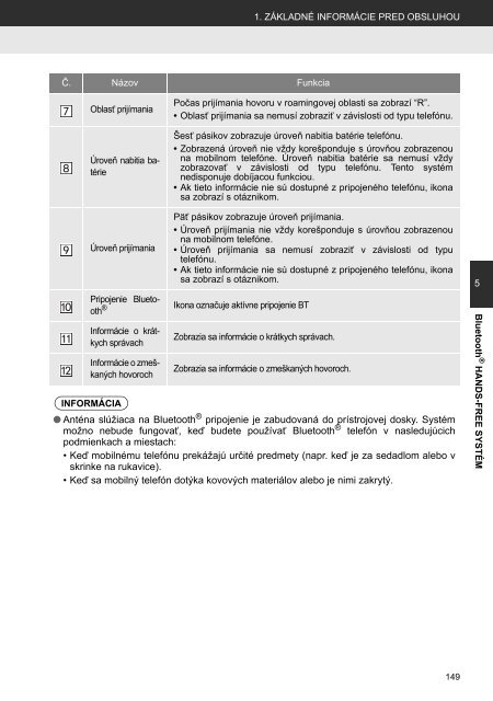 Toyota Toyota Touch &amp;amp; Go - PZ490-00331-*0 - Toyota Touch &amp; Go - Toyota Touch &amp; Go Plus - Slovak - mode d'emploi