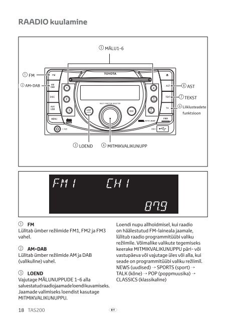 Toyota TAS200 - PZ420-00212-ET - TAS200 (Estonian) - mode d'emploi