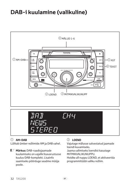 Toyota TAS200 - PZ420-00212-ET - TAS200 (Estonian) - mode d'emploi