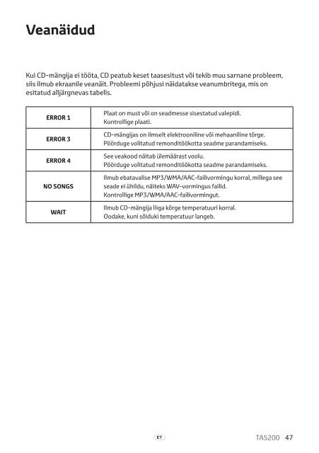 Toyota TAS200 - PZ420-00212-ET - TAS200 (Estonian) - mode d'emploi