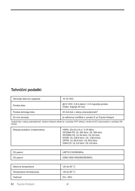 Toyota Toyota Hotspot - PZ19X-X0270-EE - Toyota Hotspot - mode d'emploi