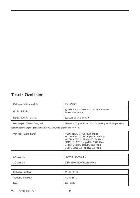 Toyota Toyota Hotspot - PZ19X-X0270-EE - Toyota Hotspot - mode d'emploi