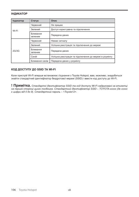 Toyota Toyota Hotspot - PZ49X-X0270-NE - Toyota Hotspot - mode d'emploi