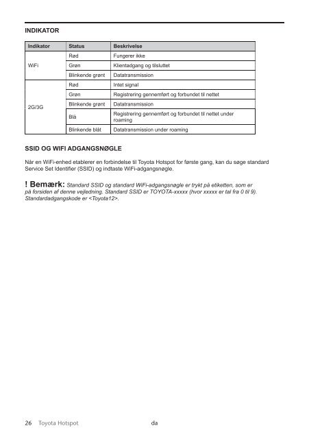 Toyota Toyota Hotspot - PZ49X-X0270-NE - Toyota Hotspot - mode d'emploi