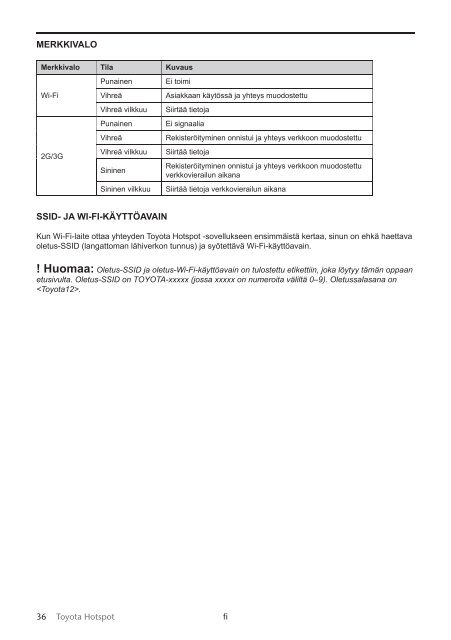 Toyota Toyota Hotspot - PZ49X-X0270-NE - Toyota Hotspot - mode d'emploi