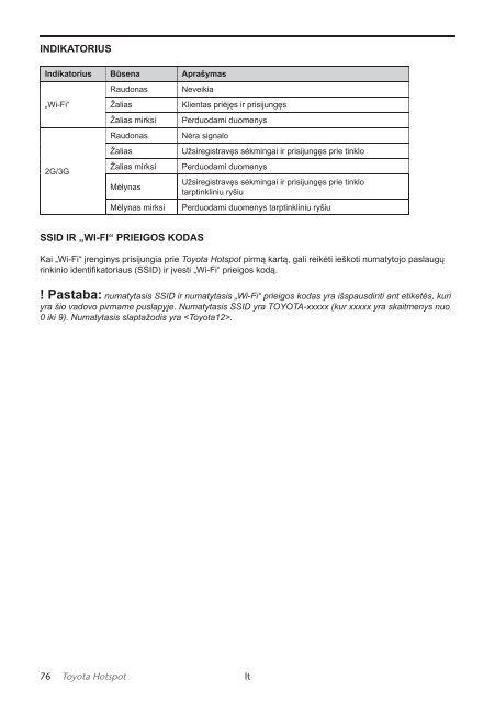 Toyota Toyota Hotspot - PZ49X-X0270-NE - Toyota Hotspot - mode d'emploi