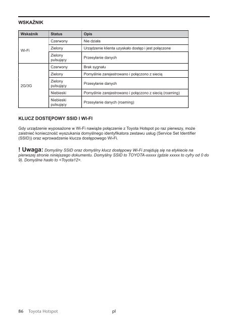 Toyota Toyota Hotspot - PZ49X-X0270-NE - Toyota Hotspot - mode d'emploi