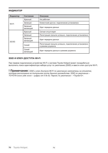 Toyota Toyota Hotspot - PZ49X-X0270-NE - Toyota Hotspot - mode d'emploi