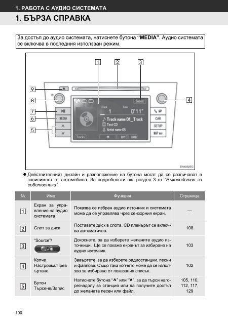 Toyota Toyota Touch &amp;amp; Go - PZ490-00331-*0 - Toyota Touch &amp; Go - Toyota Touch &amp; Go Plus - Bulgarian - mode d'emploi