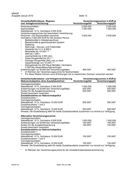 R+V/VTV Bedingungsheft Agrar Gesamt-Inhaltsverzeichnis