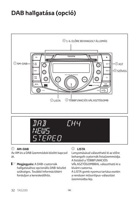 Toyota TAS200 - PZ420-00212-HU - TAS200 (Hungarian) - mode d'emploi