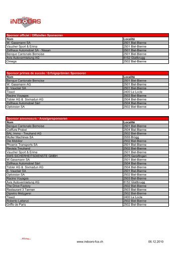 Liste de tous les sponsors - Indoors FCA