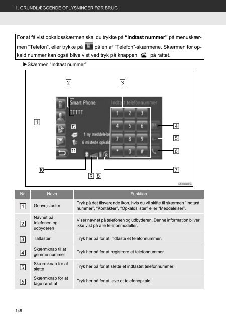 Toyota Toyota Touch &amp;amp; Go - PZ490-00331-*0 - Toyota Touch &amp; Go - Toyota Touch &amp; Go Plus - Danish - mode d'emploi