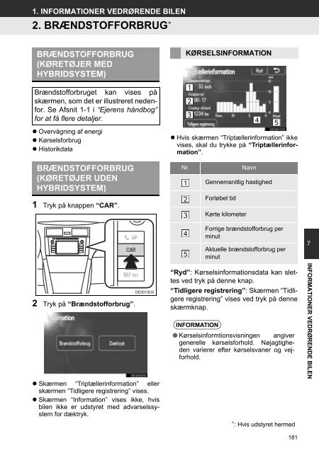 Toyota Toyota Touch &amp;amp; Go - PZ490-00331-*0 - Toyota Touch &amp; Go - Toyota Touch &amp; Go Plus - Danish - mode d'emploi