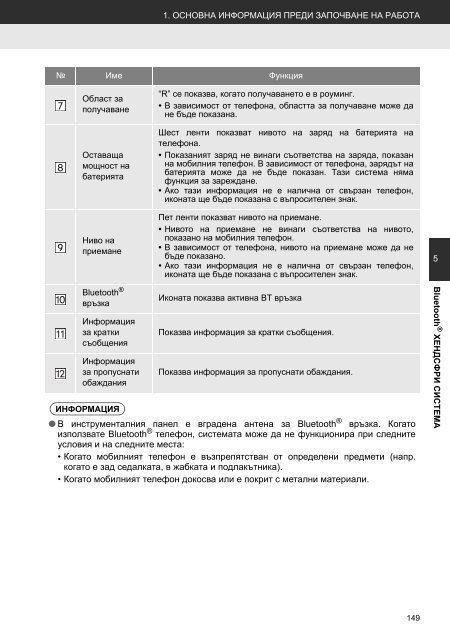 Toyota Toyota Touch &amp;amp; Go - PZ490-00331-*0 - Toyota Touch &amp; Go - Toyota Touch &amp; Go Plus - Bulgarian - mode d'emploi